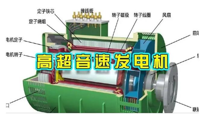 宁夏颠覆你对发电方式的认知！中国革命性发电机公开揭秘 